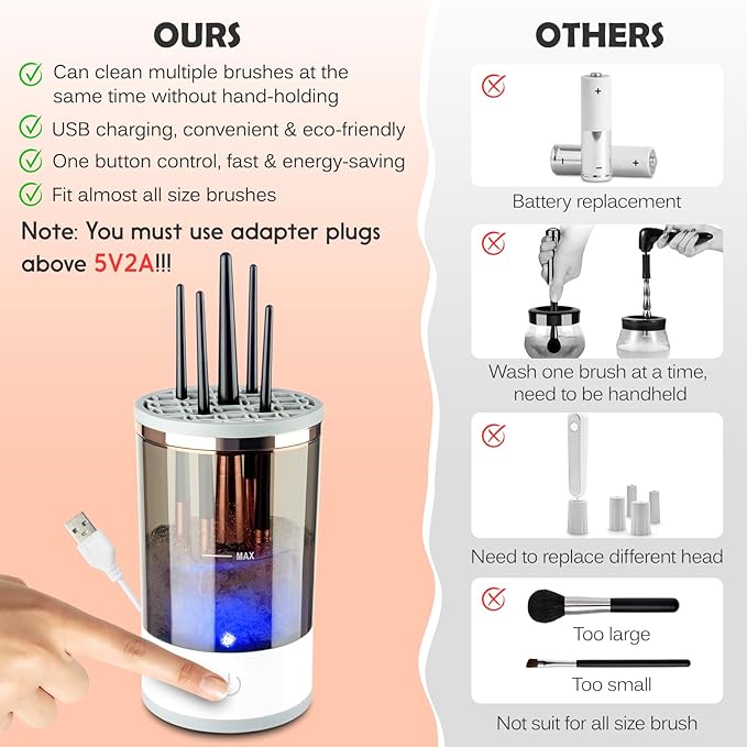 UBA™-Electric Makeup Brush Cleaner - Glorial
